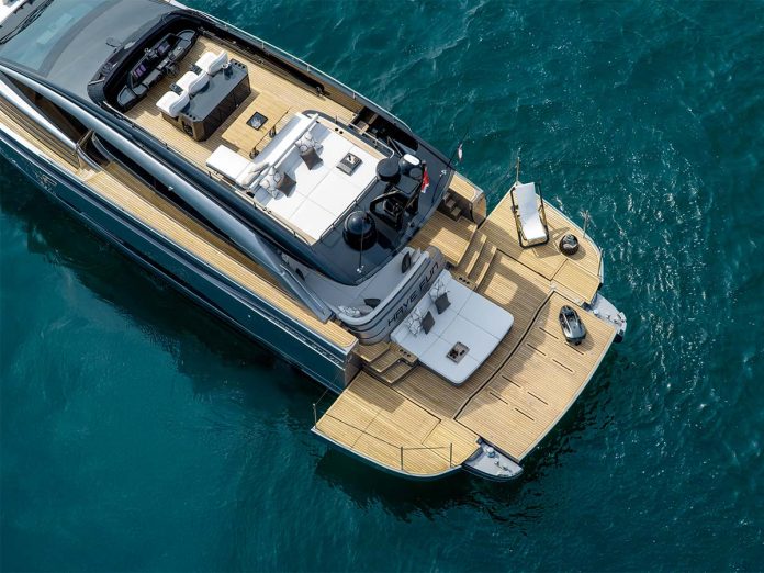 Új horizont: Fedezd fel a jövő lehetőségeit!