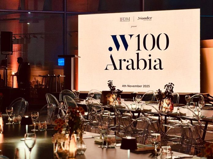 Wonder 100 Arabia: Kiugró közel-keleti dizájn!