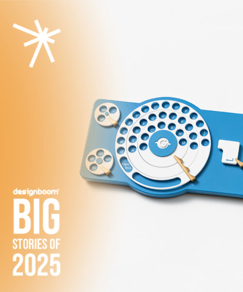 2025 legjobb 10 személyi kütyüje, amit látnod kell!