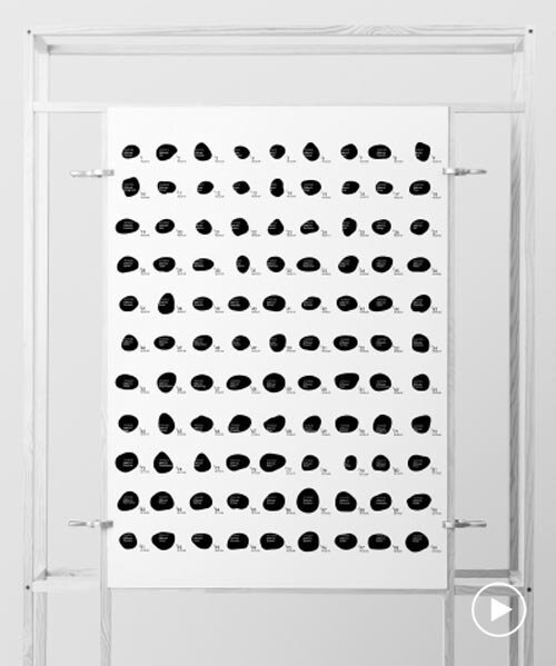 Kézzel rajzolt kövek: Grafikai identitás a tenger előtt!